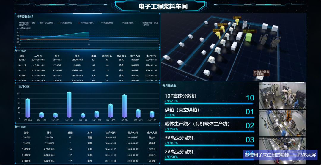 數(shù)字賦能，風華高科電子工程分公司傾力打造智能車間