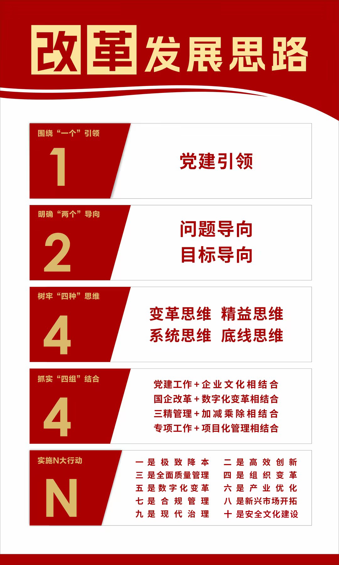 黨建品牌“亮”出來||風(fēng)華高科下屬黨組織優(yōu)秀黨建品牌展示：紅色引擎促發(fā)展，黨建品牌賦新能