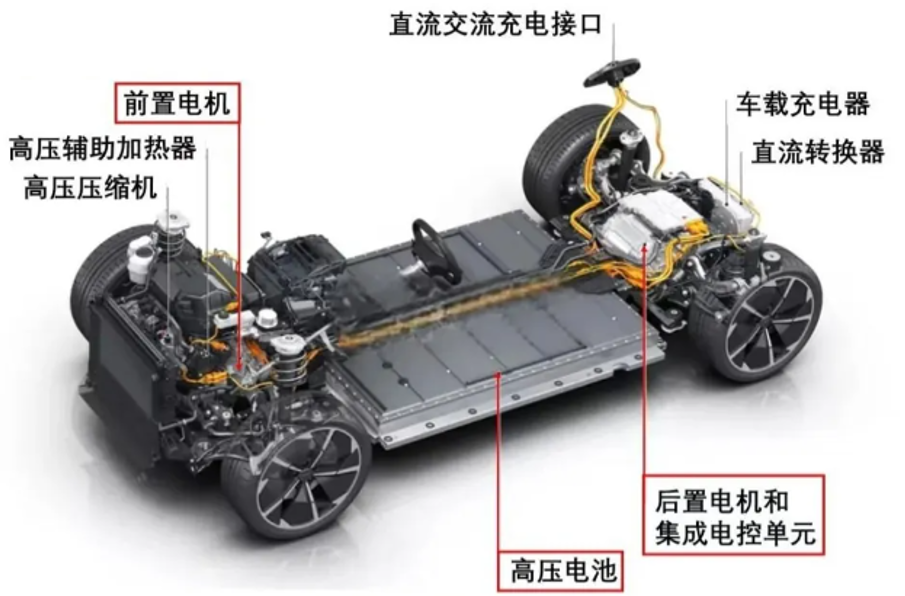 產品推介|風華高科：全矩陣創新突圍 讓車規MLCC更專業