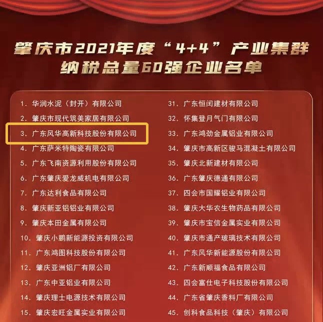 集思廣益抓創(chuàng)新，實干篤行促發(fā)展——記風華高科“2021年度先進車間”冠華公司新工藝車間
