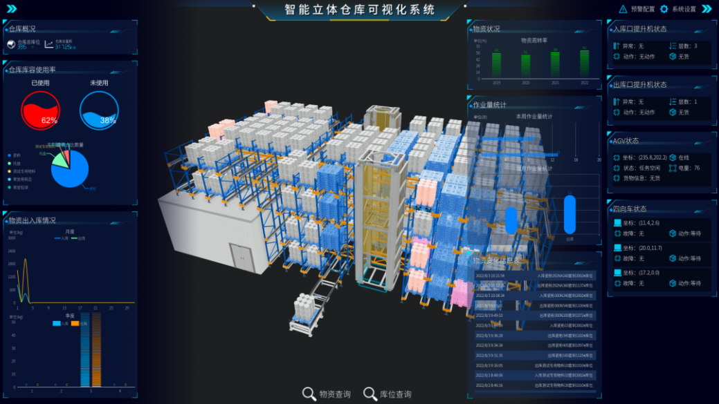電子工程分公司： 推動(dòng)數(shù)字化轉(zhuǎn)型，掌舵未來(lái)新方向