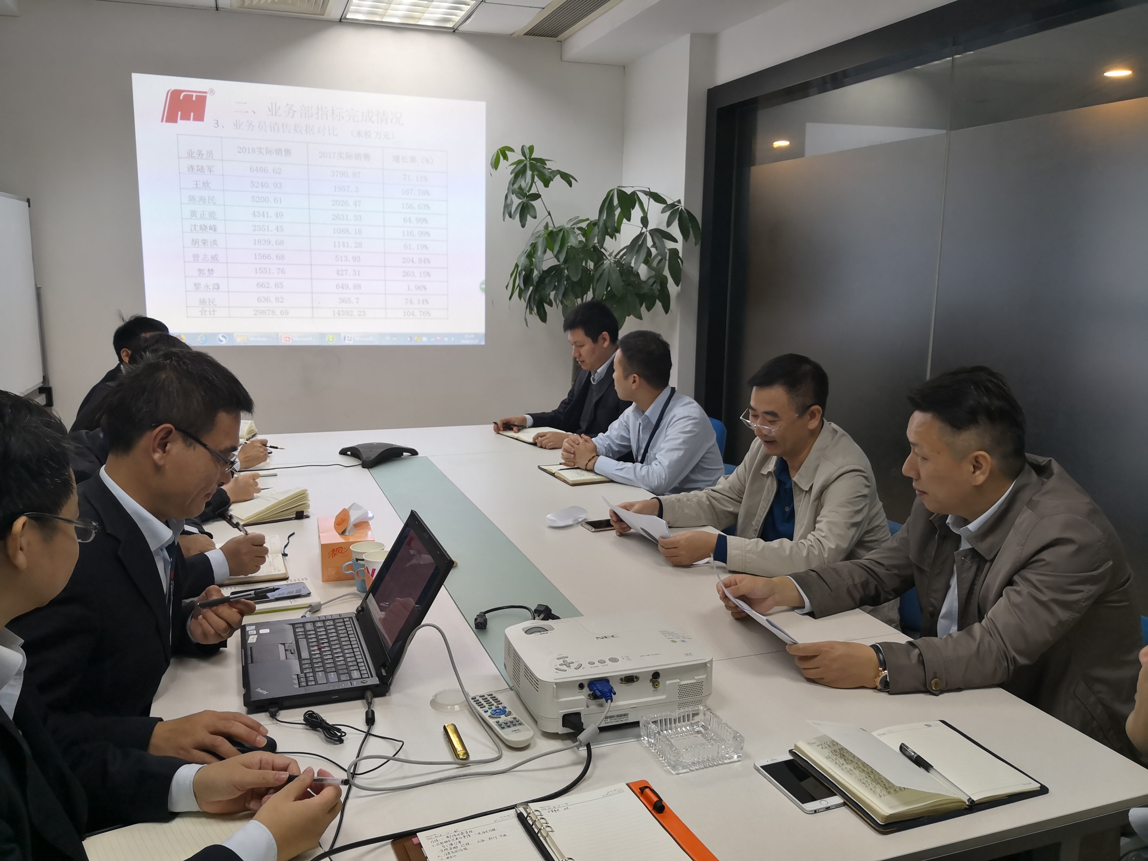 王廣軍董事長調研蘇州分公司