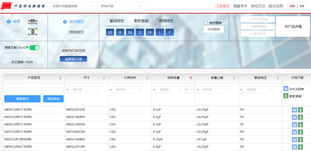 專業便捷！風華高科推出產品特性數據庫系統