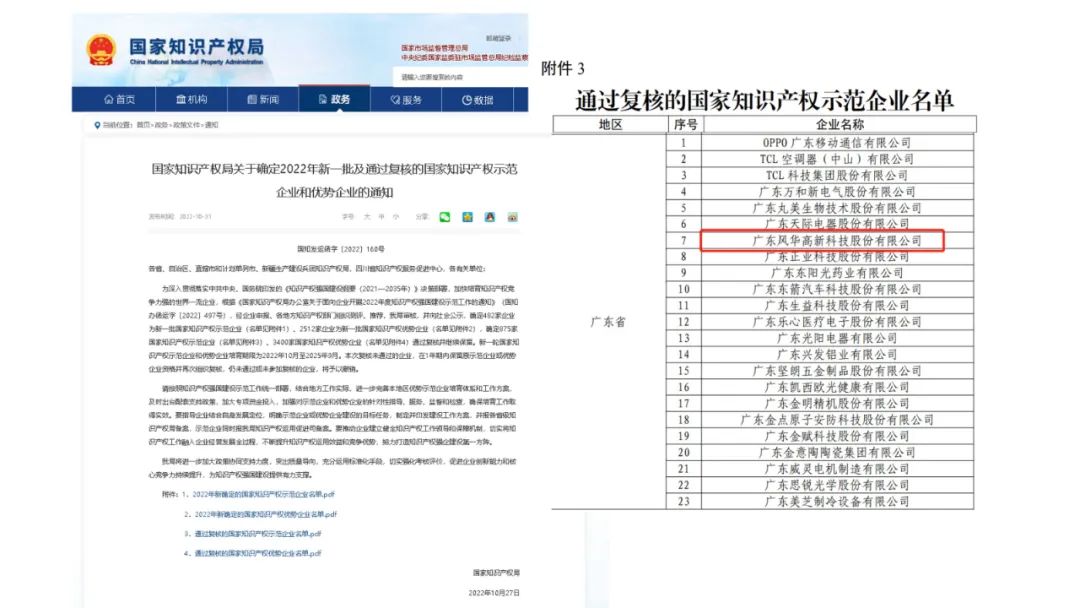 喜訊！風(fēng)華高科通過(guò)“國(guó)家知識(shí)產(chǎn)權(quán)示范企業(yè)”復(fù)核